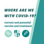COVID-19: Current and Potential Treatments