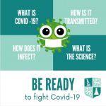COVID-19: What is it and How is it Spread?